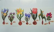 Интерьерная переводная картинка  Весенние цветы